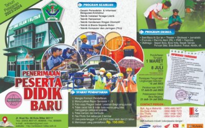 Ralat Daftar Ulang Gelombang 1 Tahap 1